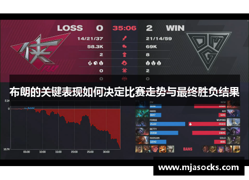 布朗的关键表现如何决定比赛走势与最终胜负结果